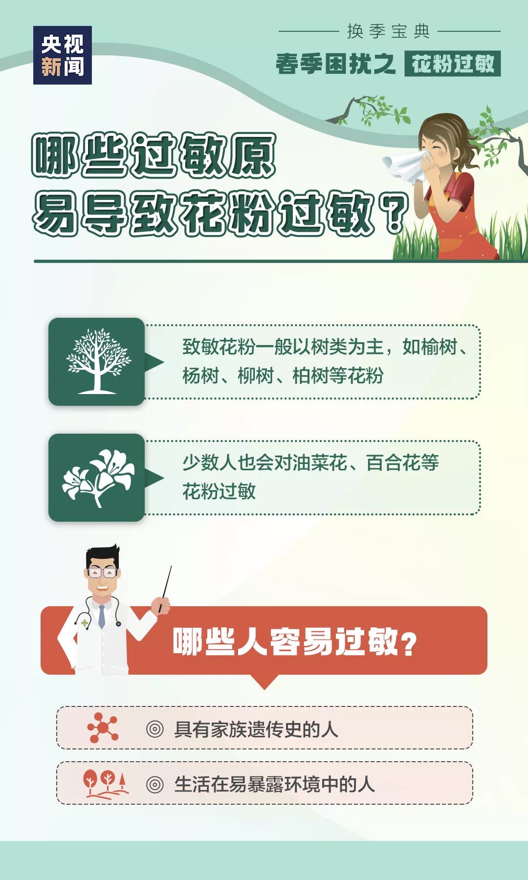 远离鲜花为何还会花粉过敏？原来……(图1)