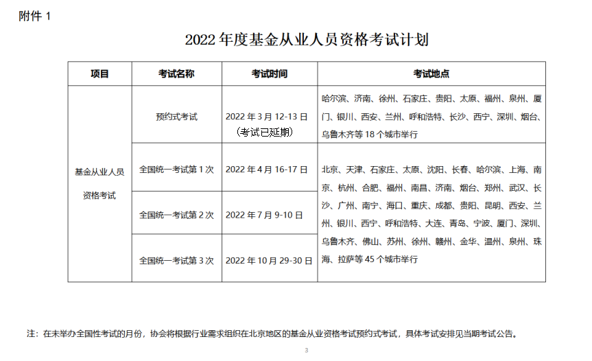 基金从业2022年考试计划.png